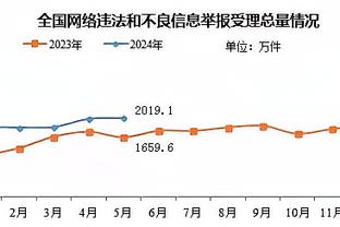 江南平台app下载官方版截图4